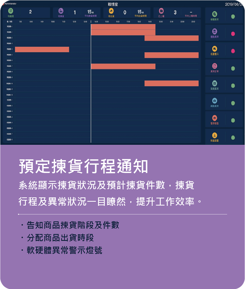 預定揀貨行程通知